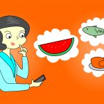 Cara Beli – Belanja Produk